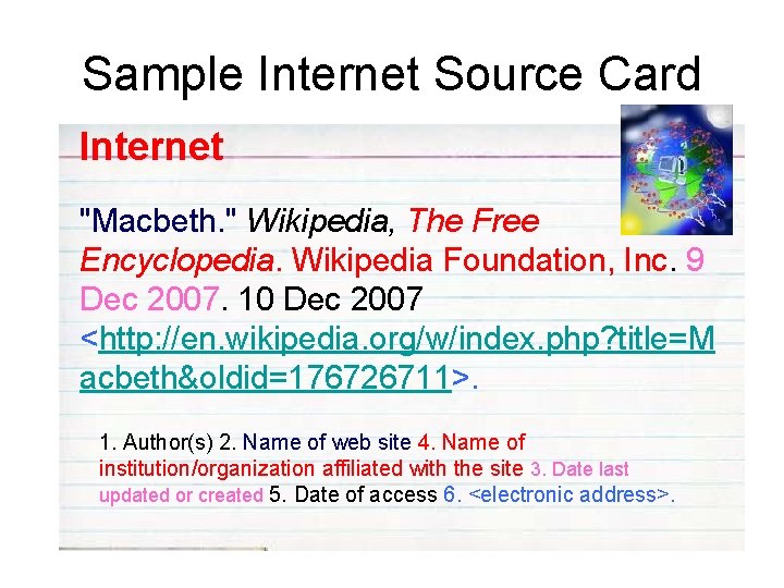 Sample Internet Source Card Internet "Macbeth. " Wikipedia, The Free Encyclopedia. Wikipedia Foundation, Inc.