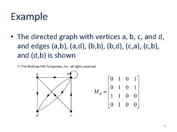 Example • The directed graph with vertices a, b, c, and d, and edges
