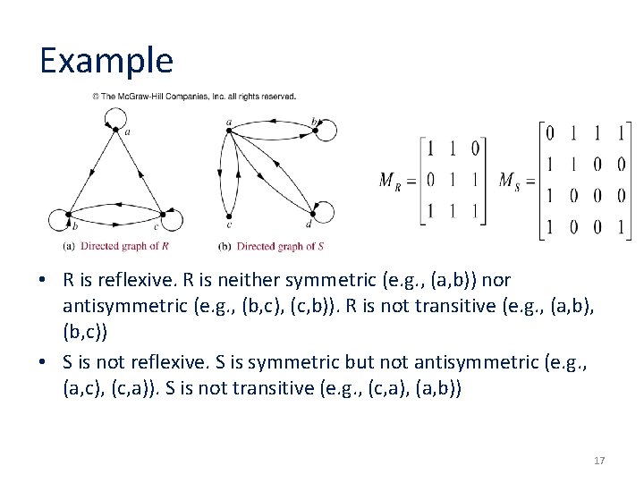 Example • R is reflexive. R is neither symmetric (e. g. , (a, b))