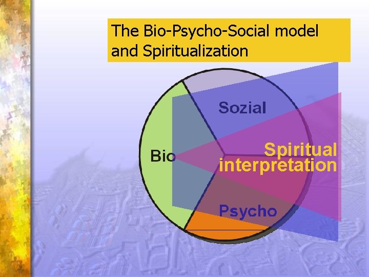 The Bio-Psycho-Social model and Spiritualization Spiritual interpretation 