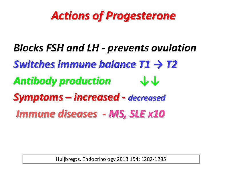 Actions of Progesterone Blocks FSH and LH - prevents ovulation Switches immune balance T