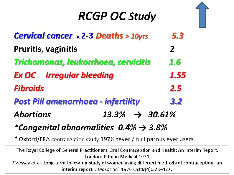 RCGP OC Study Cervical cancer x 2 -3 Deaths > 10 yrs 5. 3
