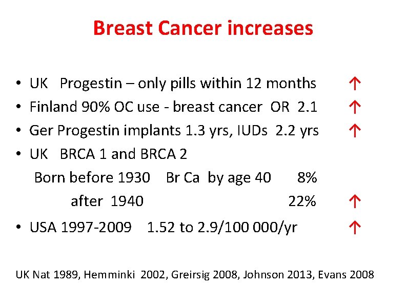 Breast Cancer increases • • UK Progestin – only pills within 12 months Finland
