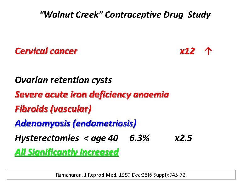 “Walnut Creek” Contraceptive Drug Study Cervical cancer x 12 ↑ Ovarian retention cysts Severe