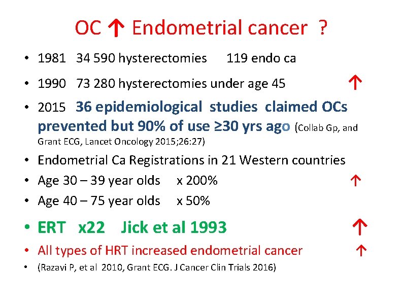 OC ↑ Endometrial cancer ? • 1981 34 590 hysterectomies 119 endo ca •