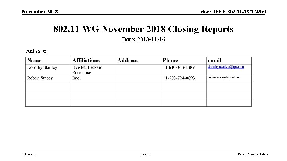 November 2018 doc. : IEEE 802. 11 -18/1749 r 3 802. 11 WG November