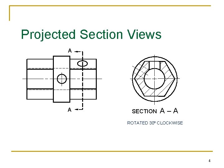 Projected Section Views A A SECTION A–A ROTATED 30º CLOCKWISE 4 
