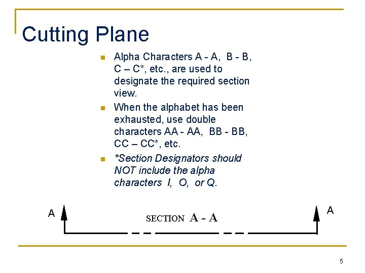 Cutting Plane n n n A Alpha Characters A - A, B - B,
