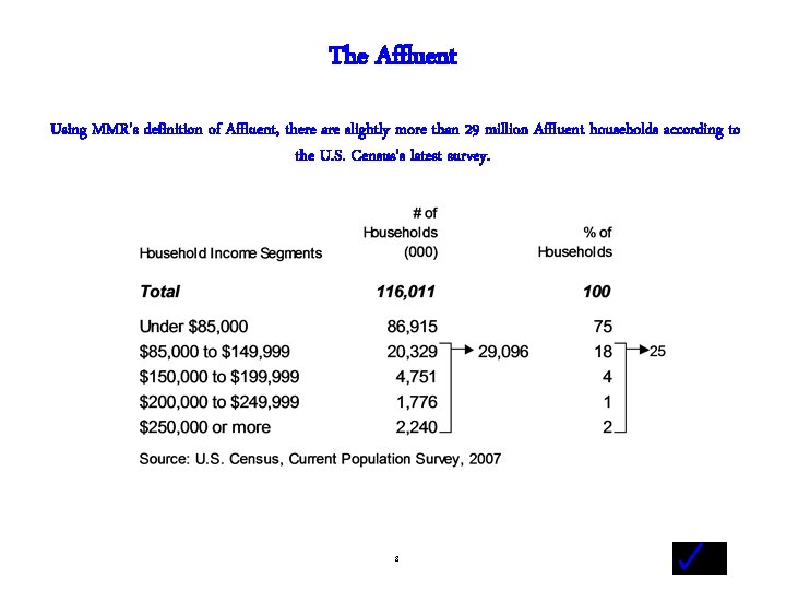 The Affluent Using MMR's definition of Affluent, there are slightly more than 29 million
