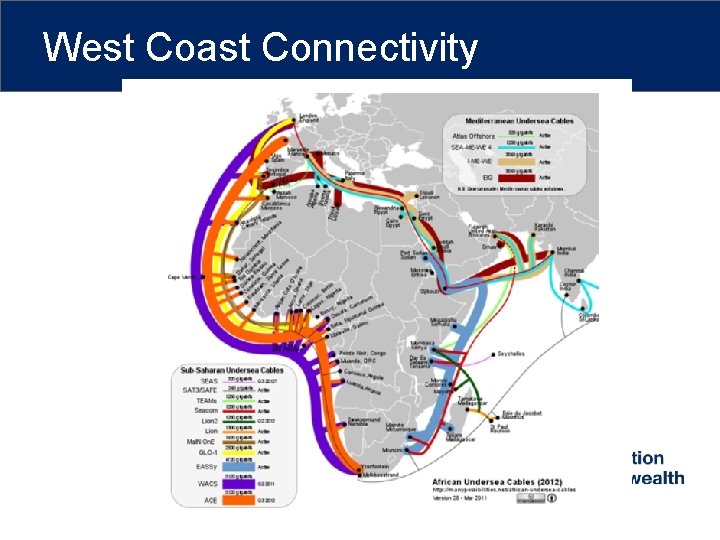West Coast Connectivity 