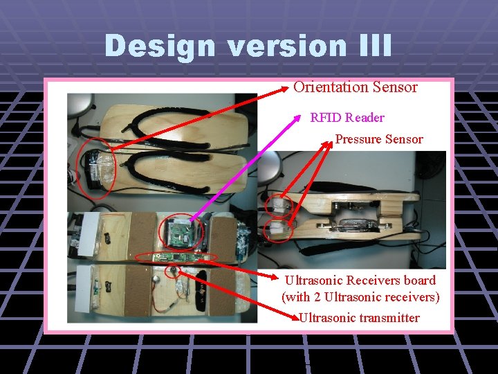 Design version III Orientation Sensor RFID Reader Pressure Sensor Ultrasonic Receivers board (with 2