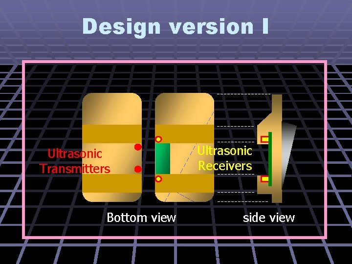 Design version I Ultrasonic Transmitters Bottom view Ultrasonic Receivers side view 