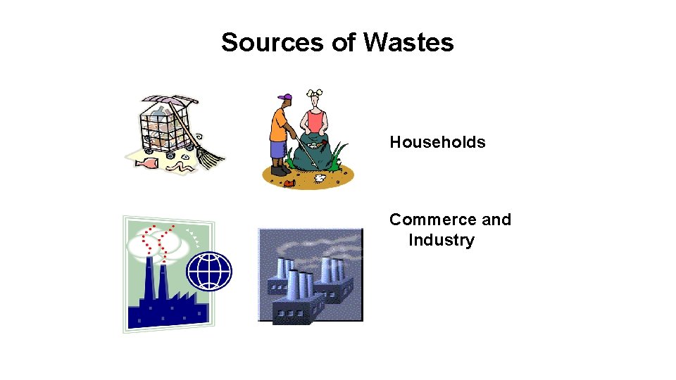 Sources of Wastes Households Commerce and Industry Sources of Wastes Households Commerce and Industry