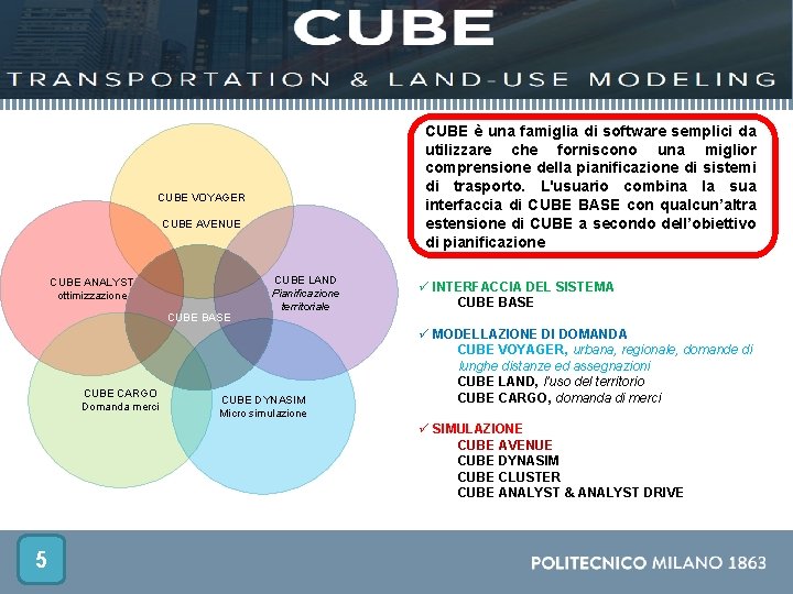 CUBE è una famiglia di software semplici da utilizzare che forniscono una miglior comprensione