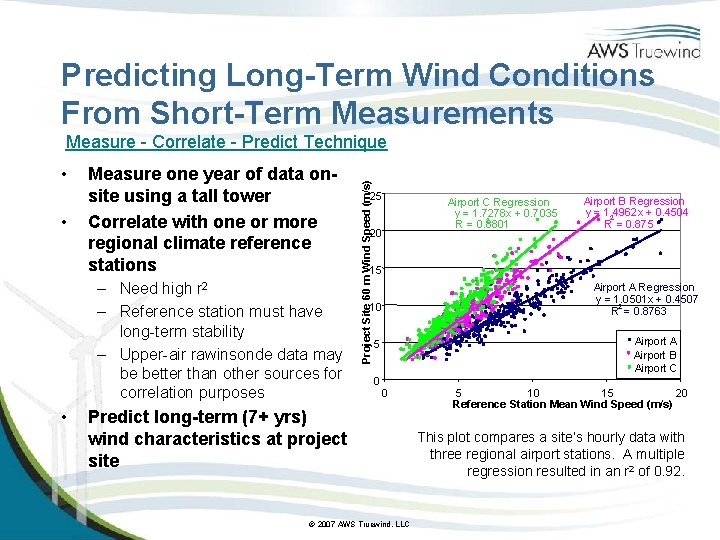 Predicting Long-Term Wind Conditions From Short-Term Measurements • • Measure one year of data