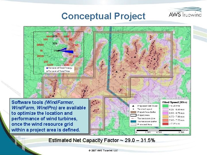 Conceptual Project Software tools (Wind. Farmer, Wind. Farm, Wind. Pro) are available to optimize
