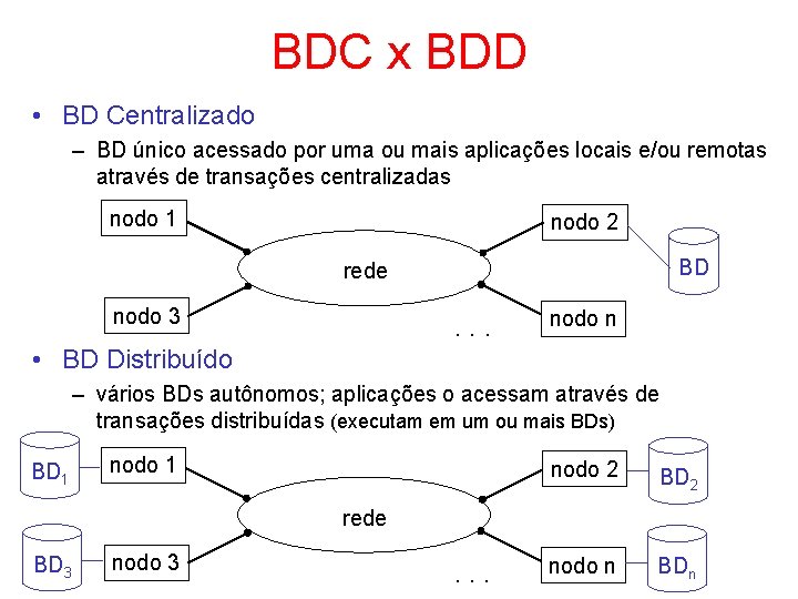 BDC x BDD • BD Centralizado – BD único acessado por uma ou mais