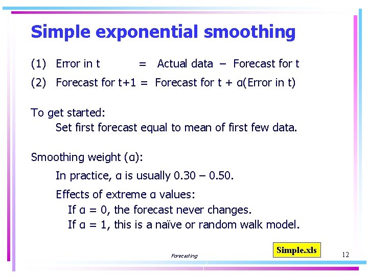 Simple exponential smoothing (1) Error in t = Actual data – Forecast for t