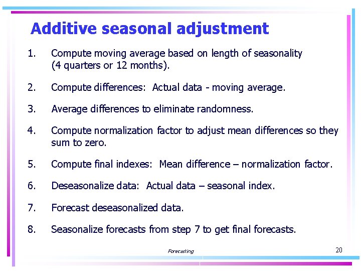 Additive seasonal adjustment 1. Compute moving average based on length of seasonality (4 quarters