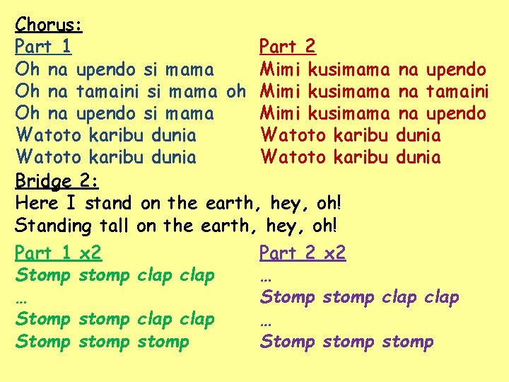 Chorus: Part 1 Part 2 Oh na upendo si mama Mimi kusimama na upendo