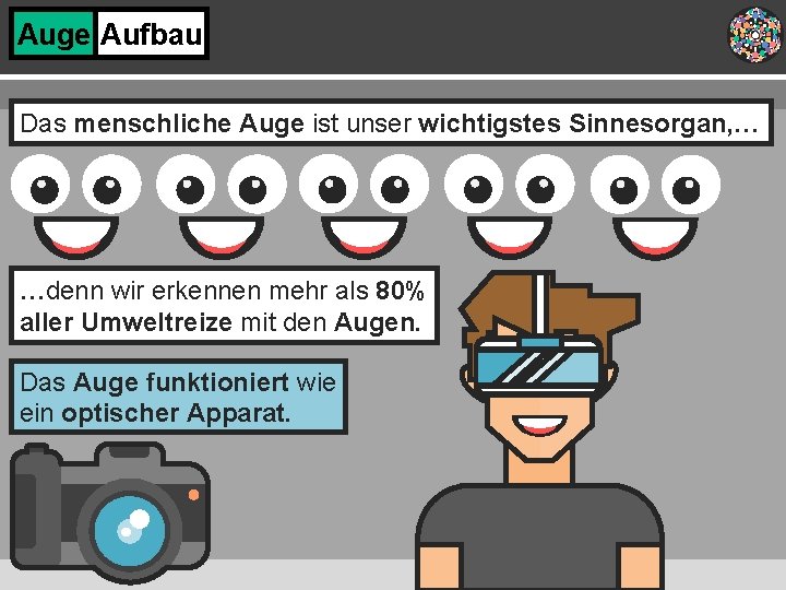 Auge Aufbau Das menschliche Auge ist unser wichtigstes Sinnesorgan, … …denn wir erkennen mehr