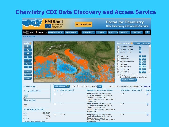 Chemistry CDI Data Discovery and Access Service 