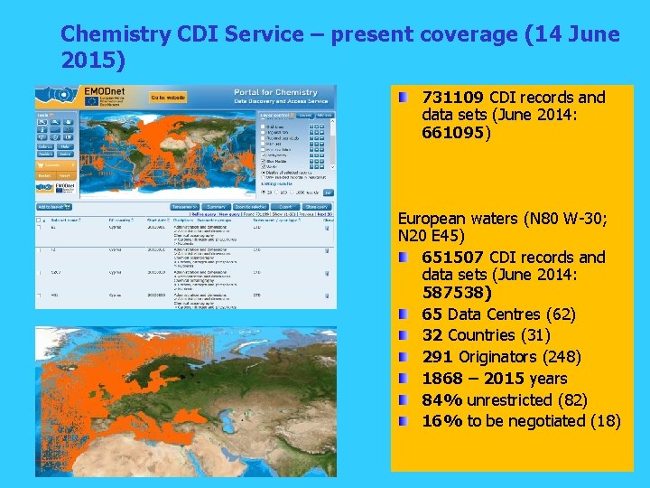 Chemistry CDI Service – present coverage (14 June 2015) 731109 CDI records and data