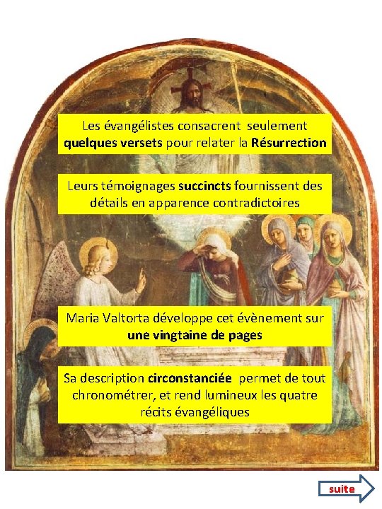 Les évangélistes consacrent seulement quelques versets pour relater la Résurrection Leurs témoignages succincts fournissent