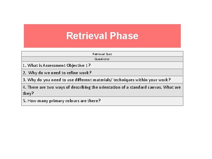 Retrieval Phase Retrieval Quiz Questions: 1. What is Assessment Objective 1? 2. Why do