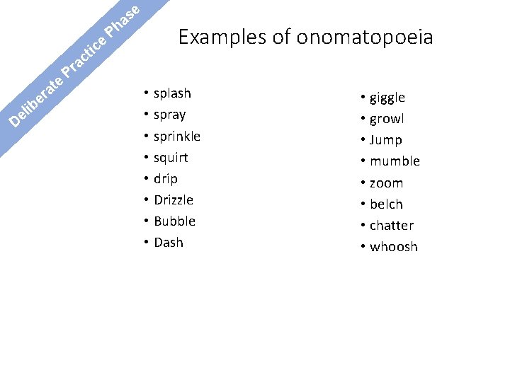 e s a e it c De lib te a er ac r P