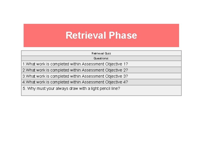 Retrieval Phase Retrieval Quiz Questions: 1. What work is completed within Assessment Objective 1?