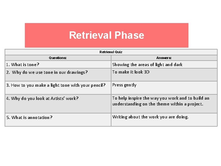 Retrieval Phase Retrieval Quiz Questions: 1. What is tone? Answers: 2. Why do we