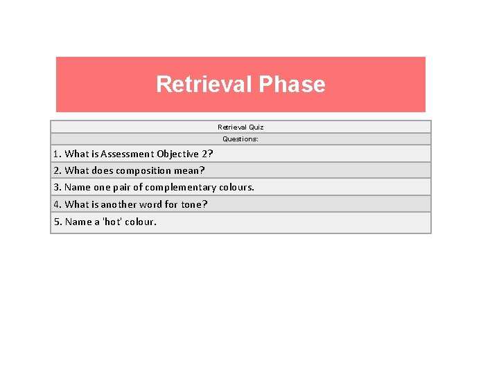 Retrieval Phase Retrieval Quiz Questions: 1. What is Assessment Objective 2? 2. What does
