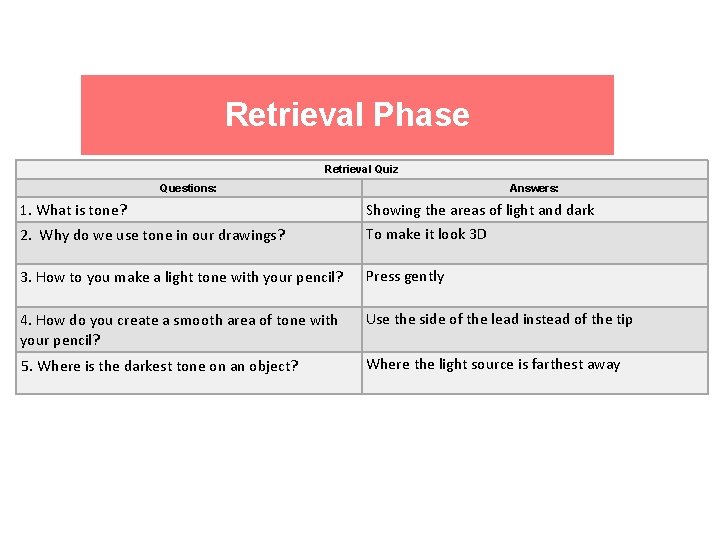 Retrieval Phase Retrieval Quiz Questions: 1. What is tone? Answers: 2. Why do we