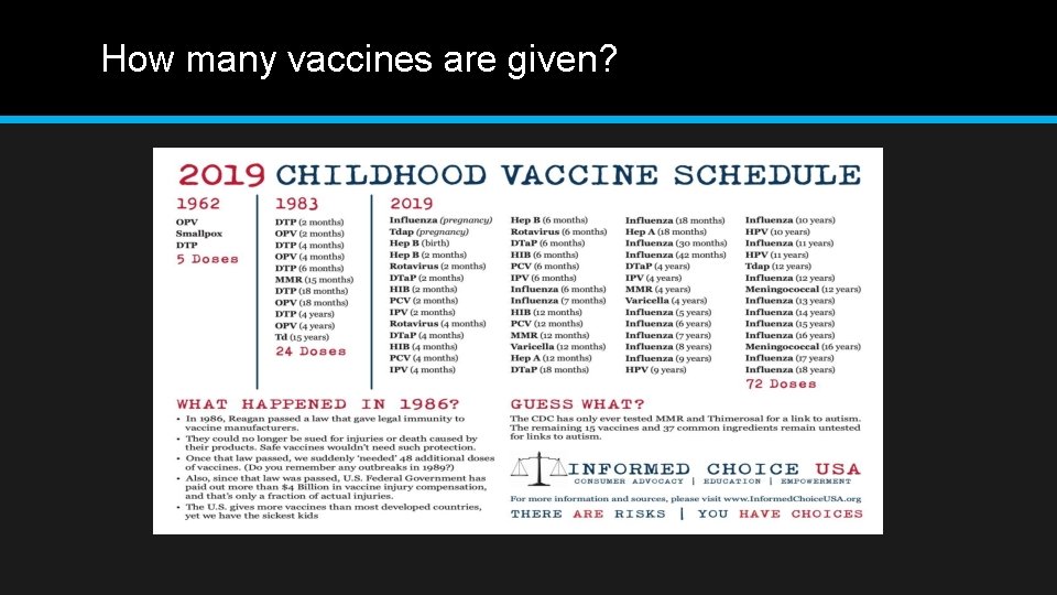 How many vaccines are given? 