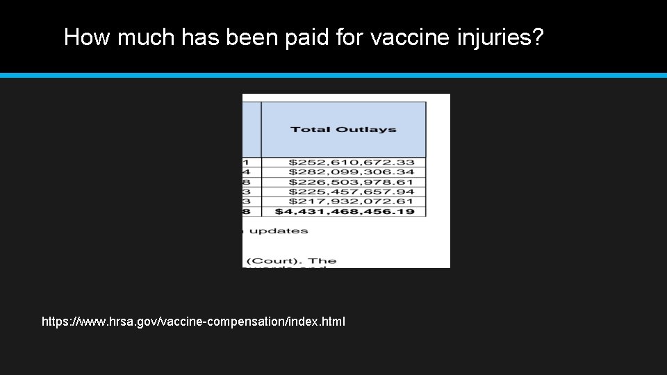 How much has been paid for vaccine injuries? https: //www. hrsa. gov/vaccine-compensation/index. html 