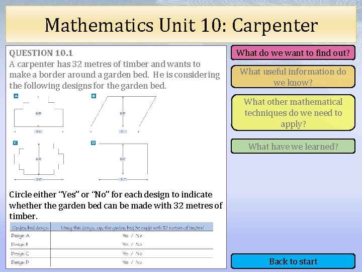 Mathematics Unit 10: Carpenter QUESTION 10. 1 A carpenter has 32 metres of timber