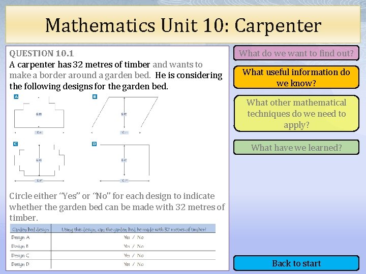 Mathematics Unit 10: Carpenter QUESTION 10. 1 A carpenter has 32 metres of timber
