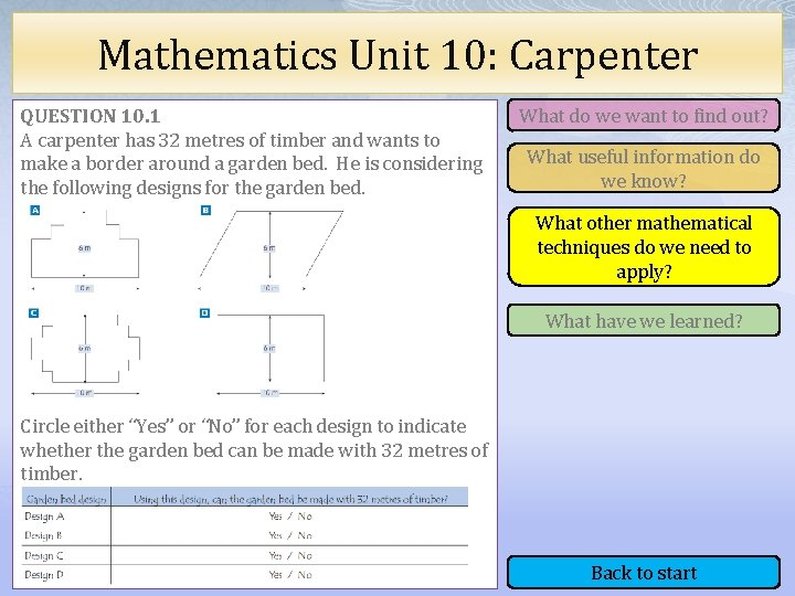 Mathematics Unit 10: Carpenter QUESTION 10. 1 A carpenter has 32 metres of timber