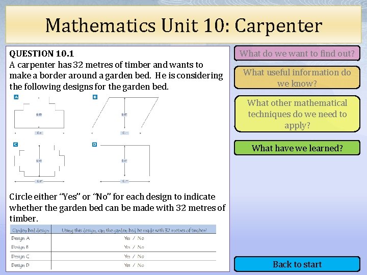 Mathematics Unit 10: Carpenter QUESTION 10. 1 A carpenter has 32 metres of timber