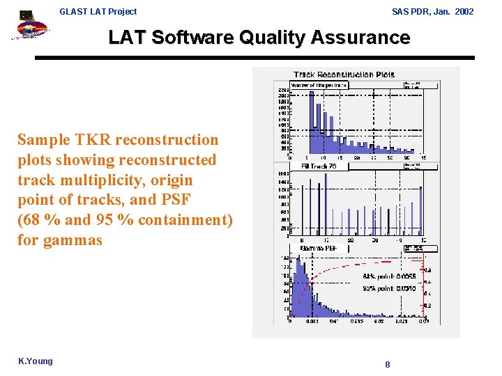 GLAST LAT Project SAS PDR, Jan. 2002 LAT Software Quality Assurance Sample TKR reconstruction