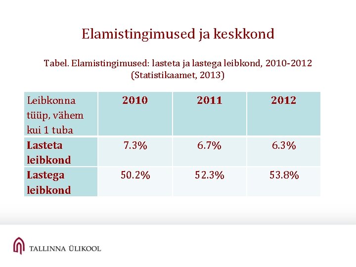 Elamistingimused ja keskkond Tabel. Elamistingimused: lasteta ja lastega leibkond, 2010 -2012 (Statistikaamet, 2013) Leibkonna Elamistingimused ja keskkond Tabel. Elamistingimused: lasteta ja lastega leibkond, 2010 -2012 (Statistikaamet, 2013) Leibkonna