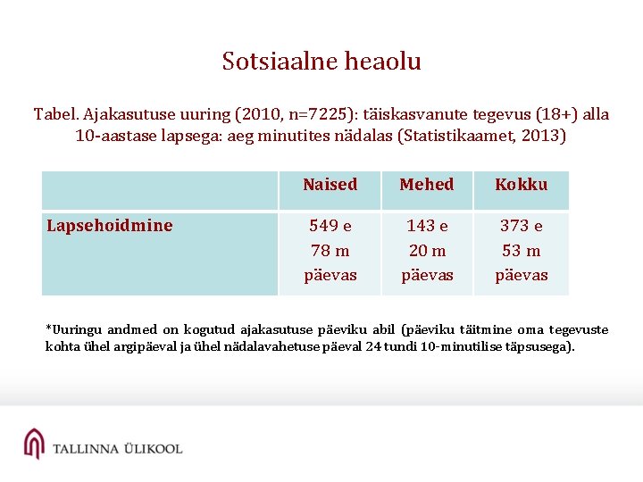 Sotsiaalne heaolu Tabel. Ajakasutuse uuring (2010, n=7225): täiskasvanute tegevus (18+) alla 10 -aastase lapsega: Sotsiaalne heaolu Tabel. Ajakasutuse uuring (2010, n=7225): täiskasvanute tegevus (18+) alla 10 -aastase lapsega: