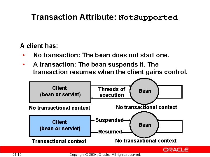 Transaction Attribute: Not. Supported A client has: • No transaction: The bean does not