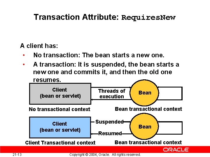 Transaction Attribute: Requires. New A client has: • No transaction: The bean starts a