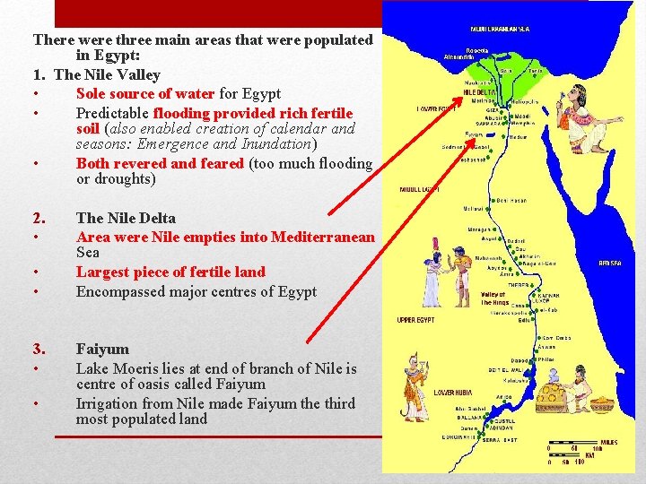 There were three main areas that were populated in Egypt: 1. The Nile Valley