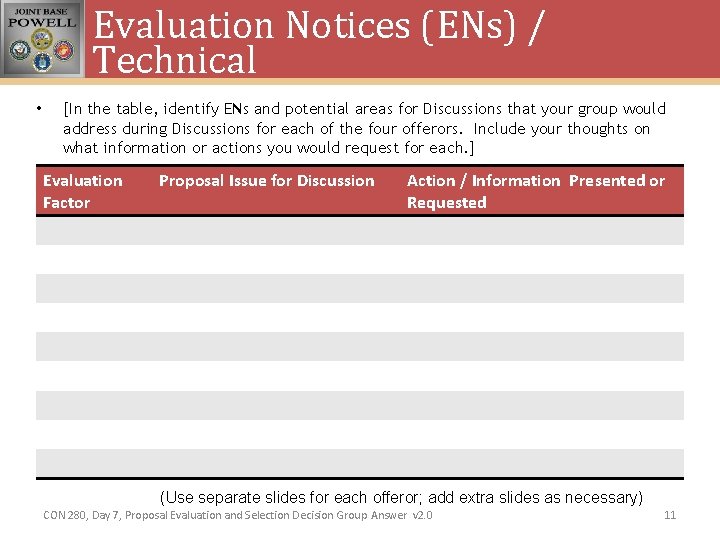 Evaluation Notices (ENs) / Technical • [In the table, identify ENs and potential areas