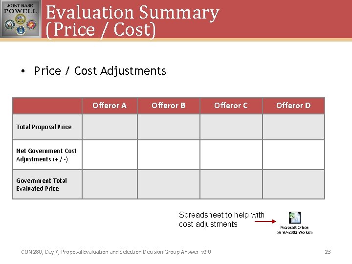Evaluation Summary (Price / Cost) • Price / Cost Adjustments Offeror A Offeror B