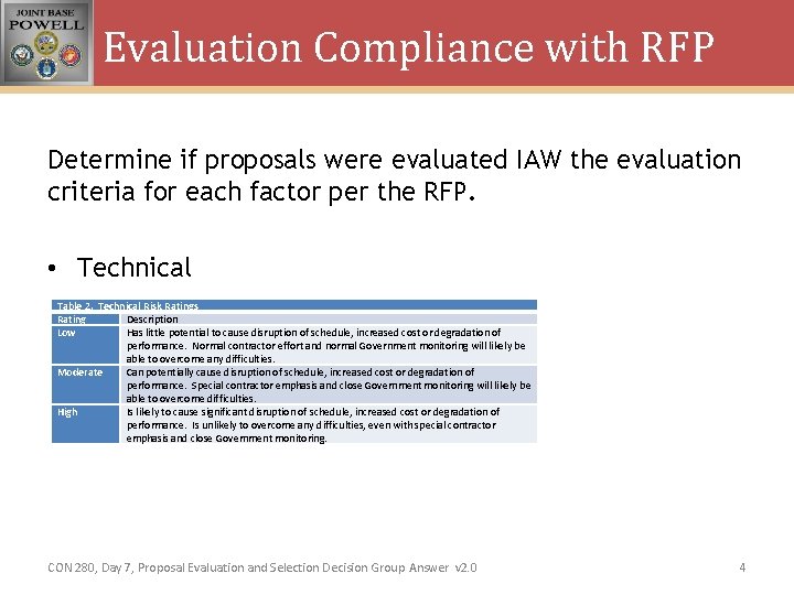 Evaluation Compliance with RFP Determine if proposals were evaluated IAW the evaluation criteria for