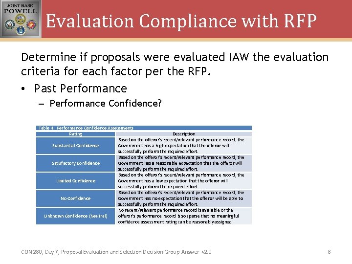 Evaluation Compliance with RFP Determine if proposals were evaluated IAW the evaluation criteria for